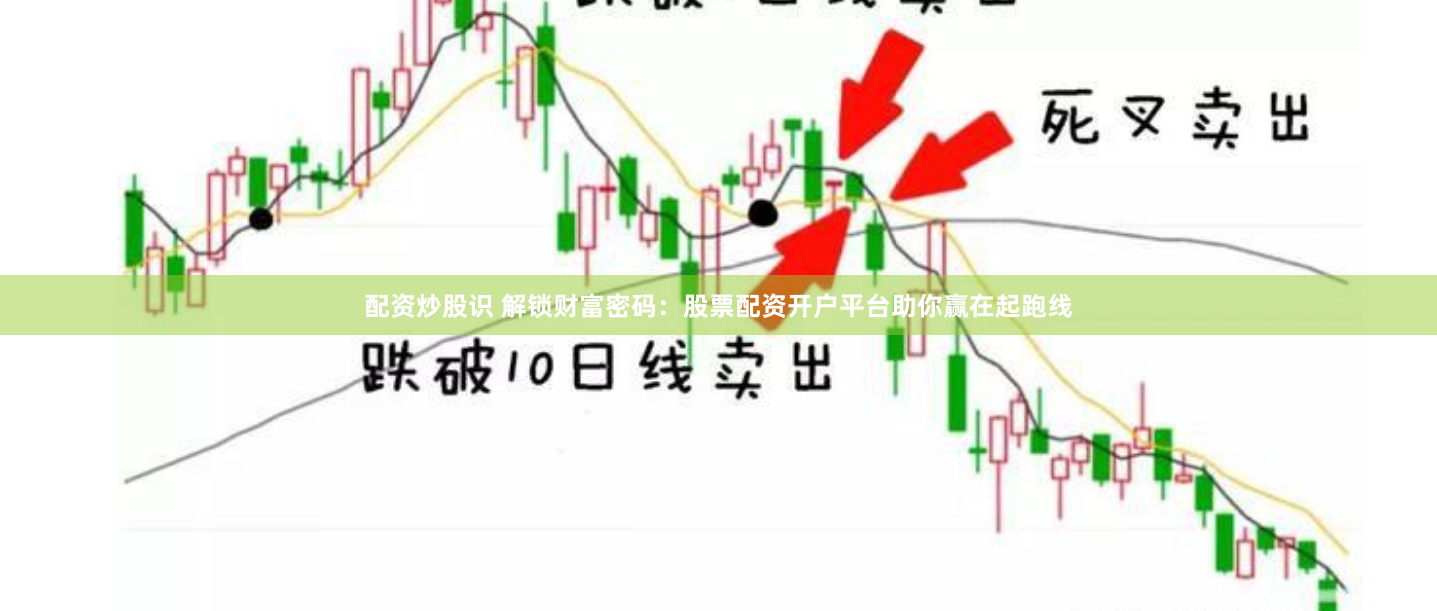 配资炒股识 解锁财富密码：股票配资开户平台助你赢在起跑线