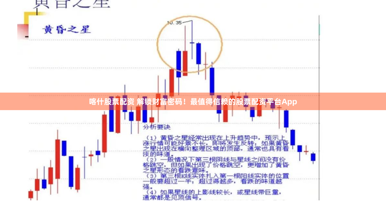 喀什股票配资 解锁财富密码！最值得信赖的股票配资平台App