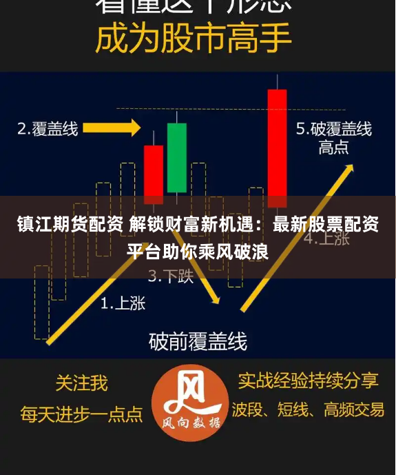 镇江期货配资 解锁财富新机遇：最新股票配资平台助你乘风破浪