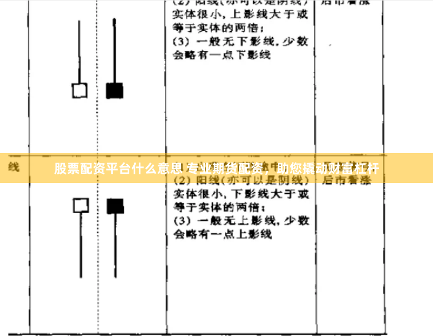 股票配资平台什么意思 专业期货配资，助您撬动财富杠杆