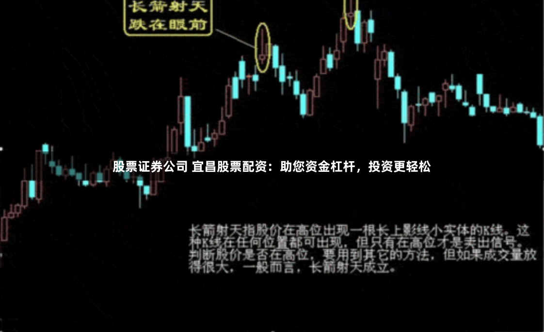 股票证券公司 宜昌股票配资：助您资金杠杆，投资更轻松