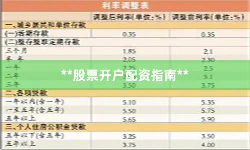 **股票开户配资指南**